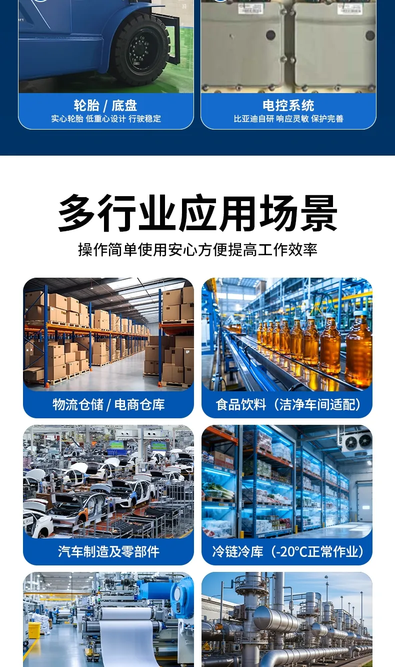 比亚迪1.6吨电动叉车(图6)
