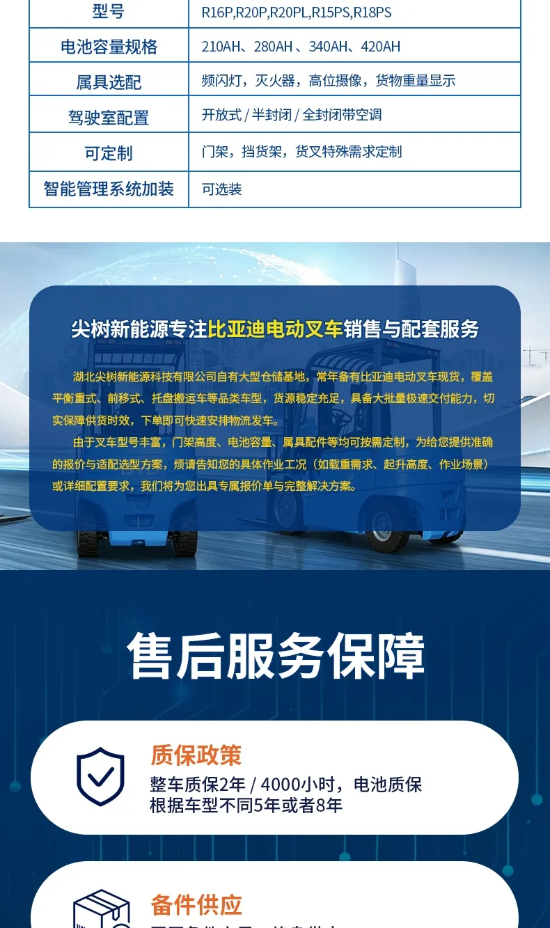 比亚迪座驾式前移叉车 R20PS 窄通道磷酸铁锂电动前移式叉车(图6)